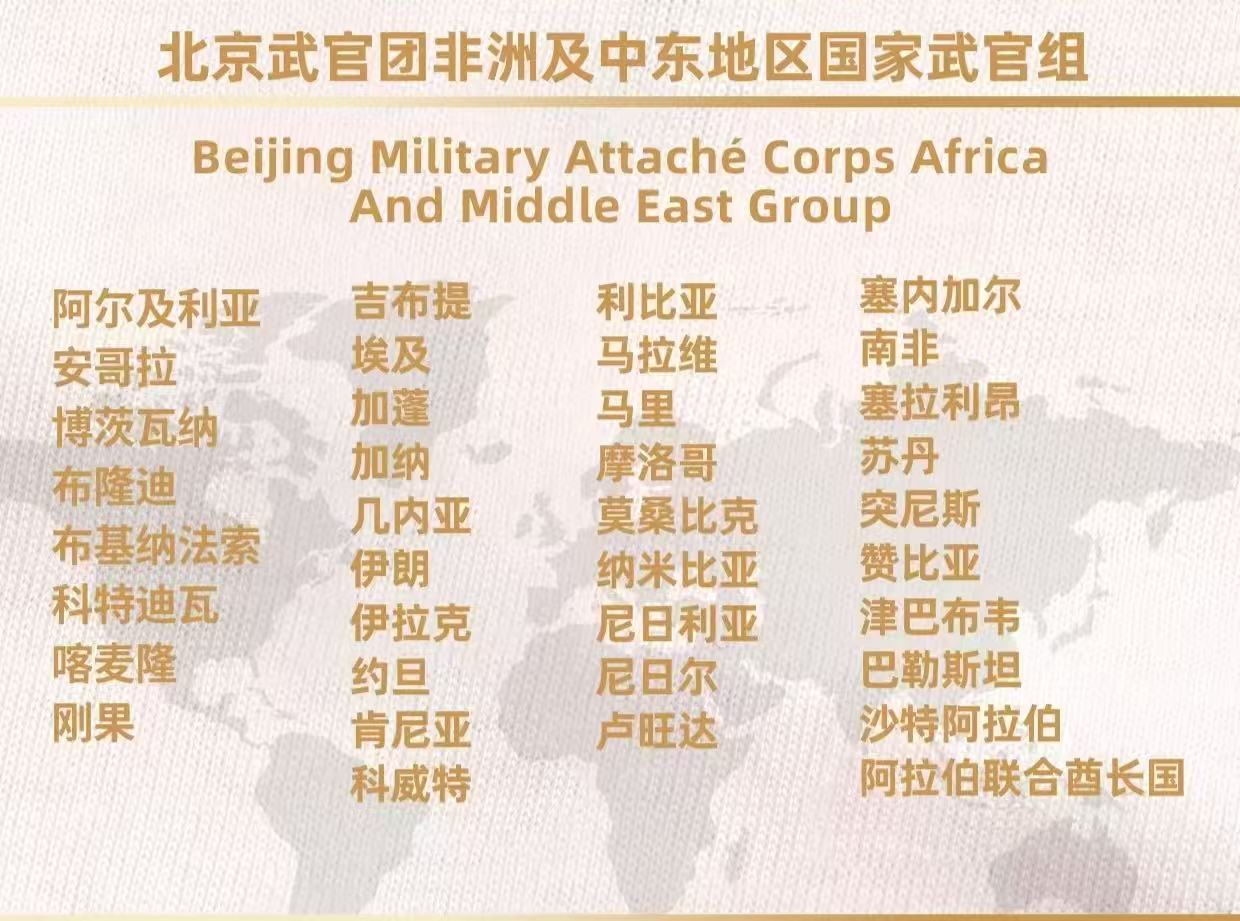 合作国家明细及颁奖人简介 - 图片 1